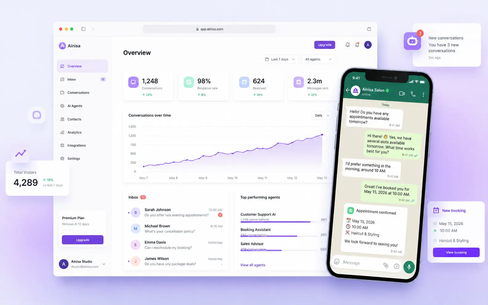 Ainisa AI Agent — dashboard and WhatsApp conversation