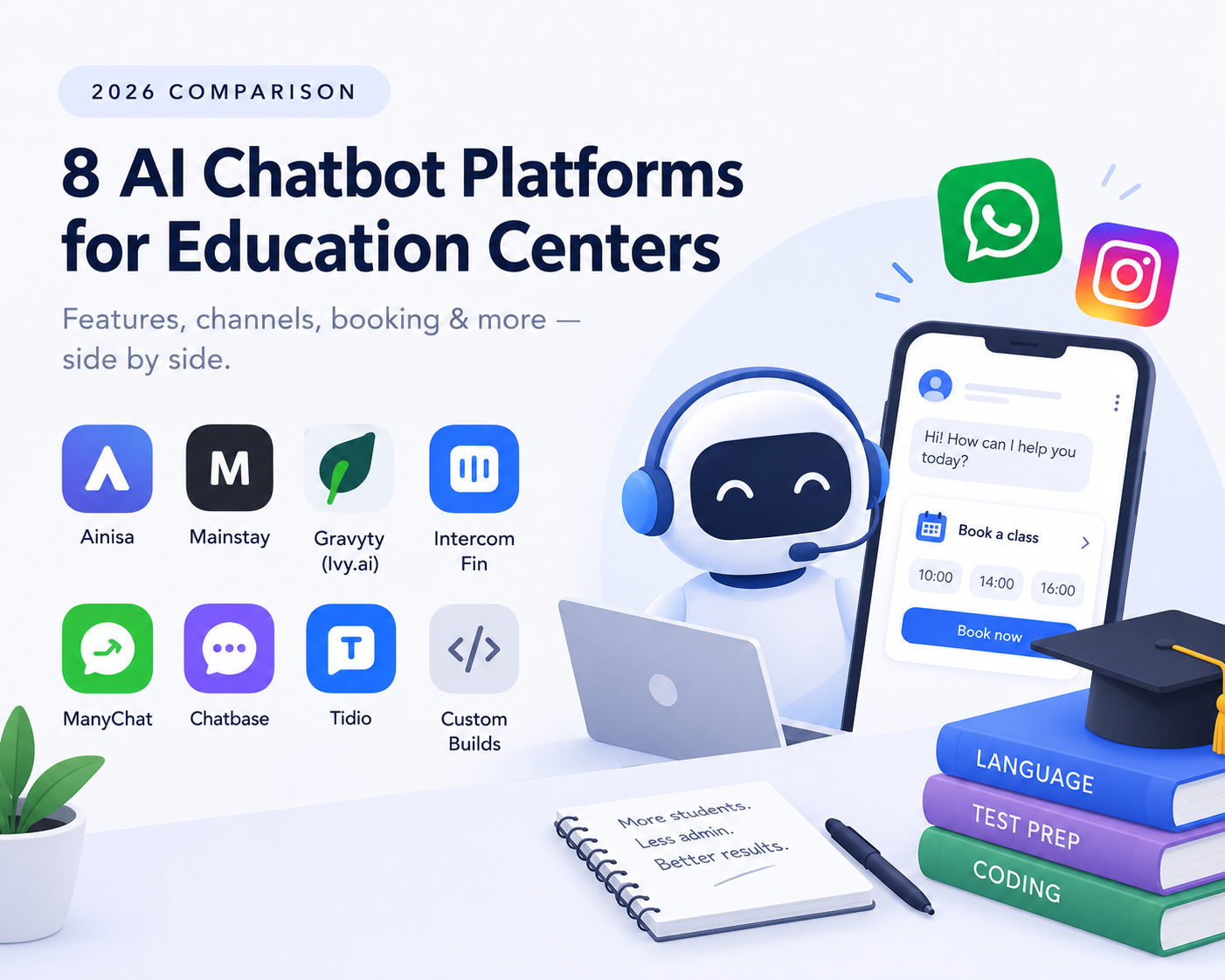 2026-da təhsil mərkəzləri və akademiyalar üçün 8 ən yaxşı AI chatbot